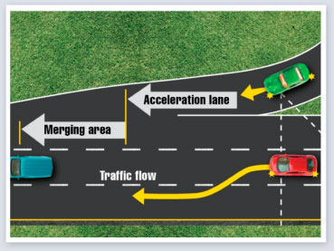 Merging On The Highway Blog Post
